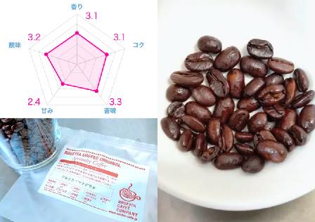 【2023年版】通販で買える美味しいコーヒー豆ランキング76選