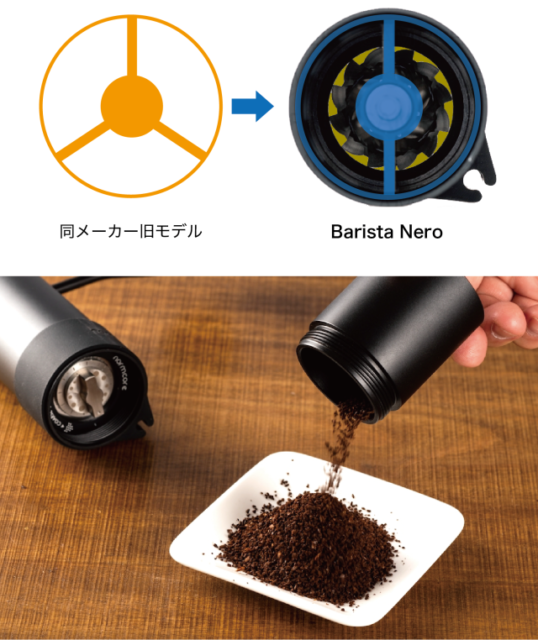 高級コーヒーグラインダー「バリスタネロ」！ステンレス鋼を採用し、チタンメッキを施した贅沢な一品