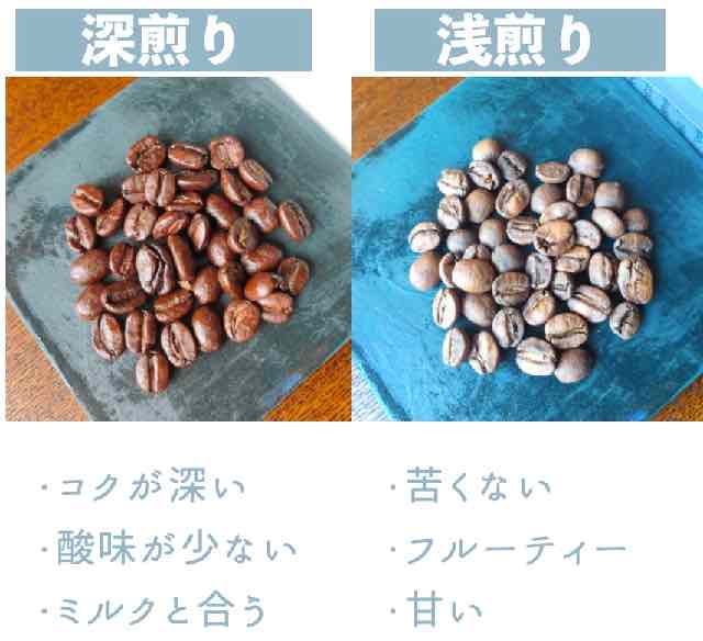 美味しいコーヒー豆の選び方
