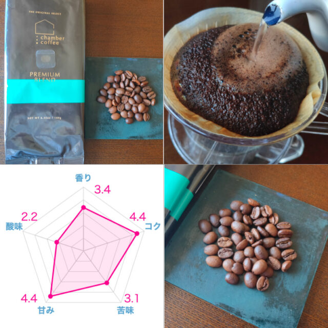 【徹底比較】コーヒー豆サブスク定期便おすすめランキング17選